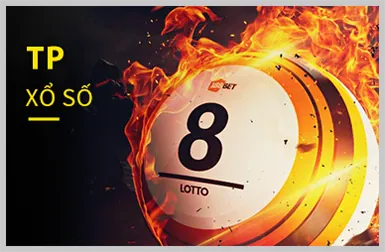 Trò chơi Video Slot với chủ đề giả tưởng